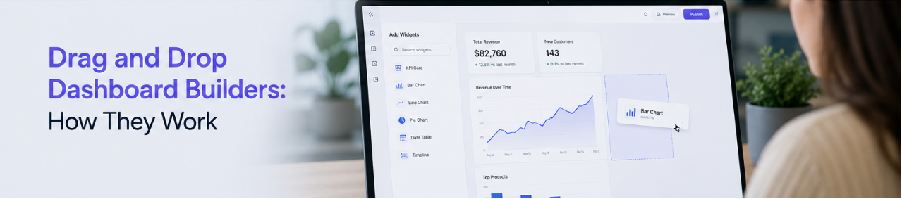 Drag and Drop Dashboard Builders: How They Work