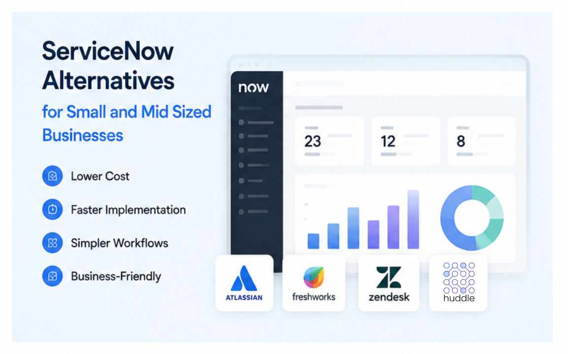 ServiceNow Alternatives for Small and Mid Sized Businesses