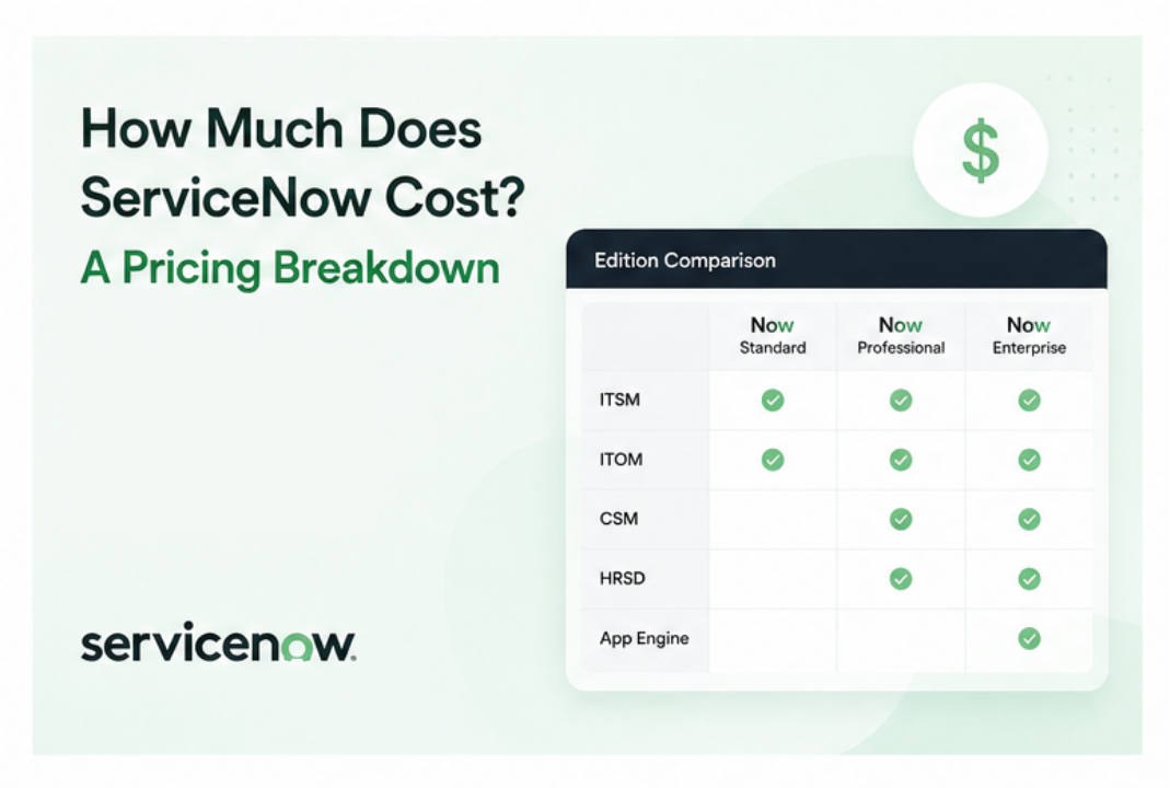 How Much Does ServiceNow Cost? A Pricing Breakdown