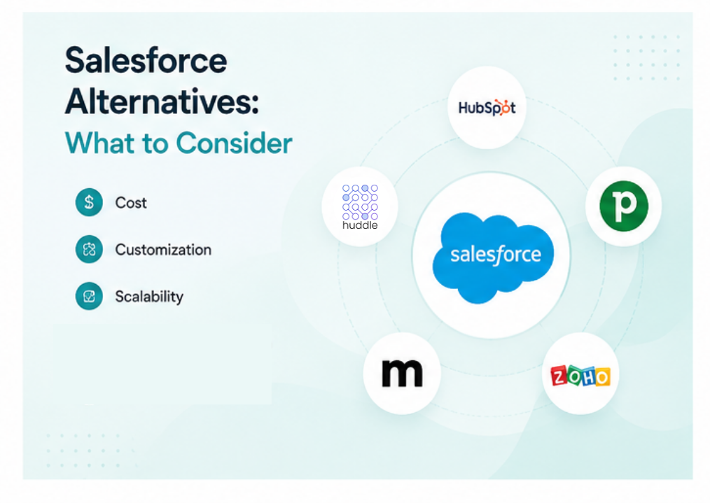 Salesforce Alternatives: What to Consider